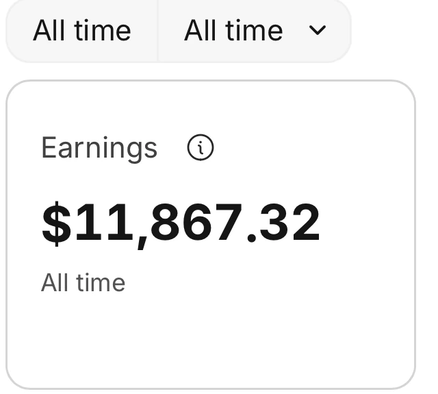 Creator earnings dashboard showing $11,867.32 all time